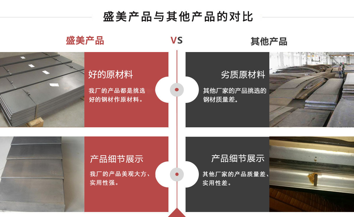 石籠網(wǎng)